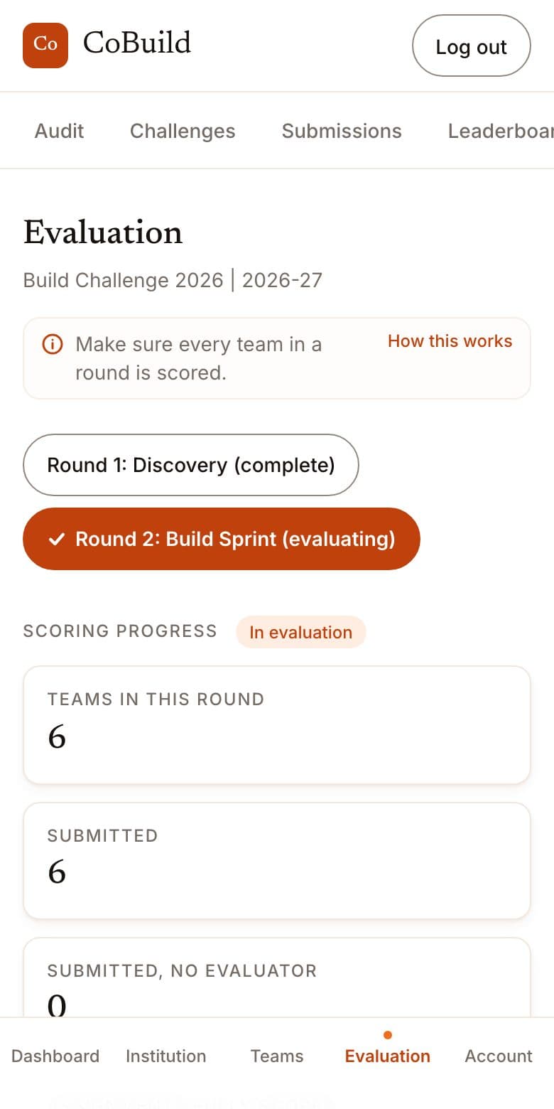 The evaluation desk for a round in evaluation: six teams submitted, twelve of twenty assignments fully scored, and a form to assign an evaluator.