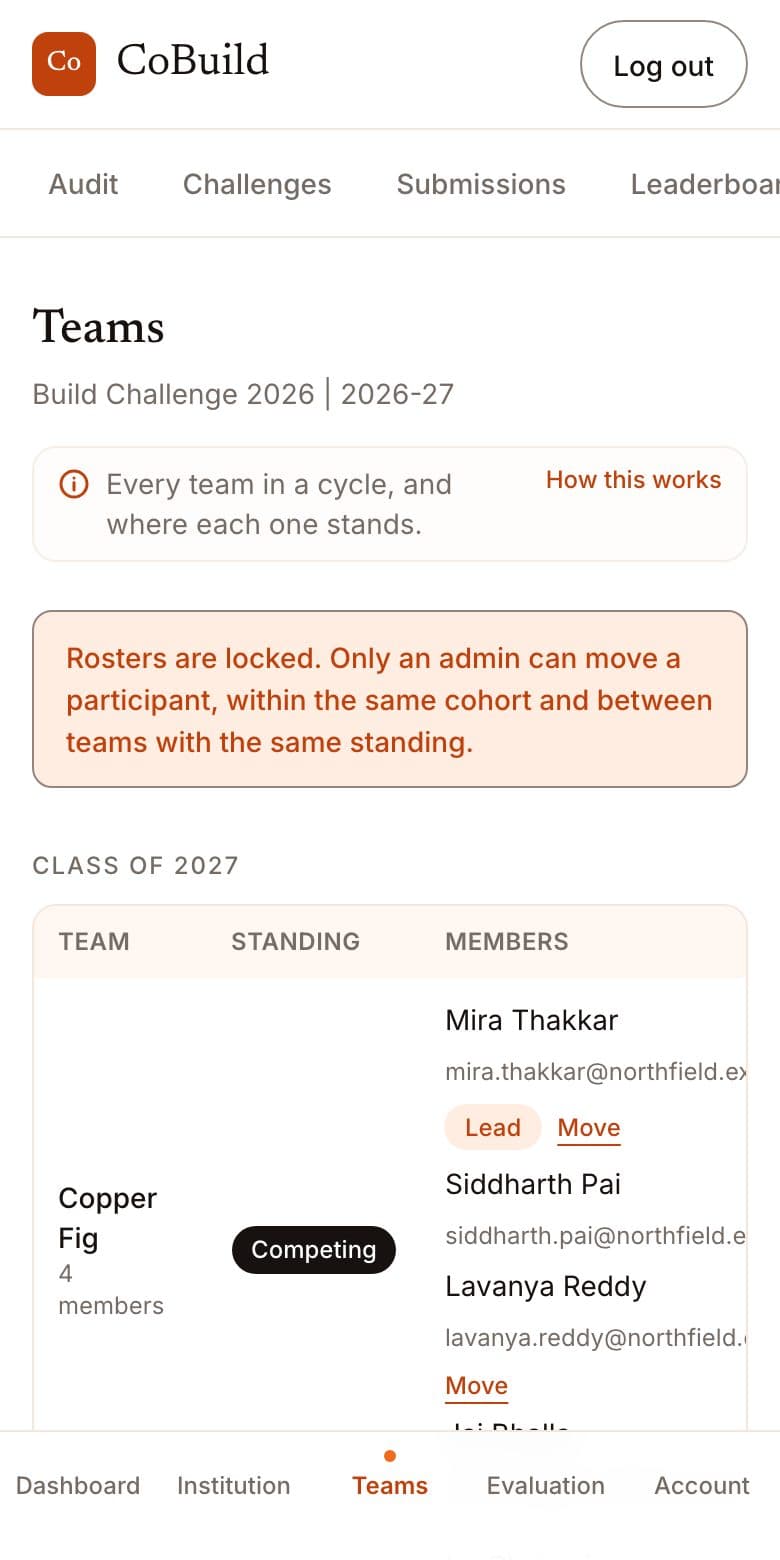 The teams list for one cohort, with each team's standing and its members.
